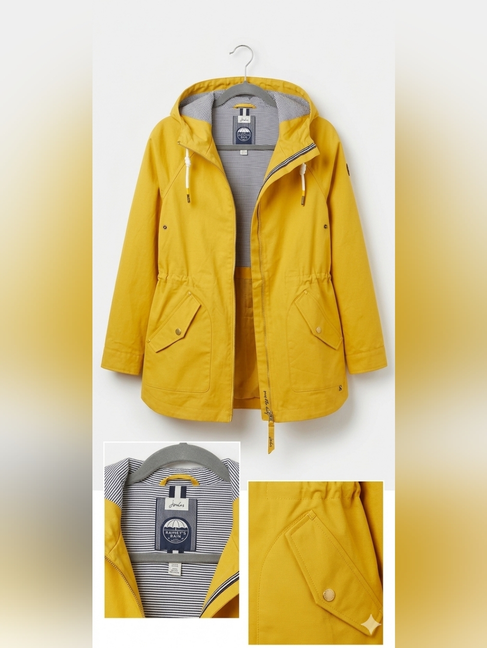 Joules Bright Yellow Hooded Rain Jacket